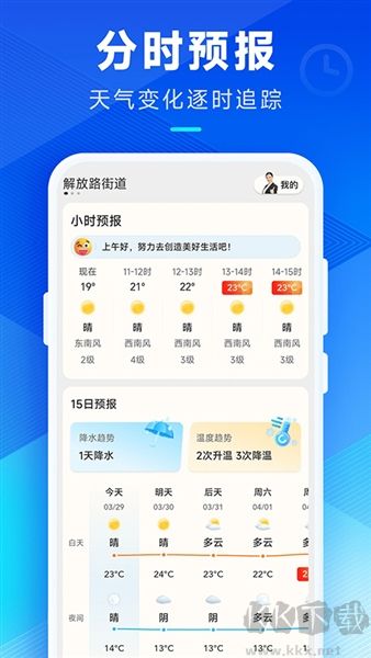 创奇天气