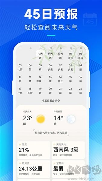 创奇天气