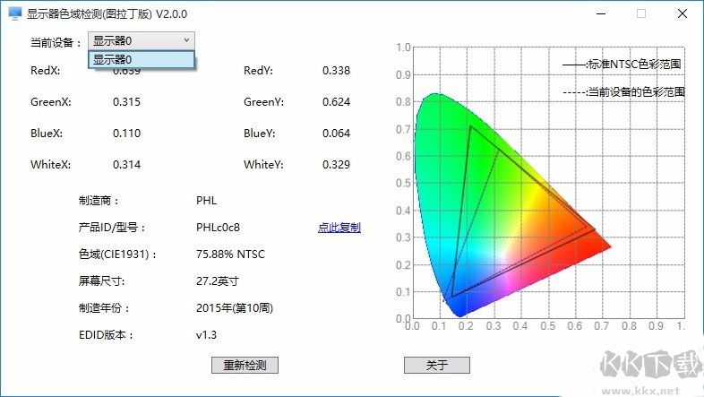 显示器色域检测图