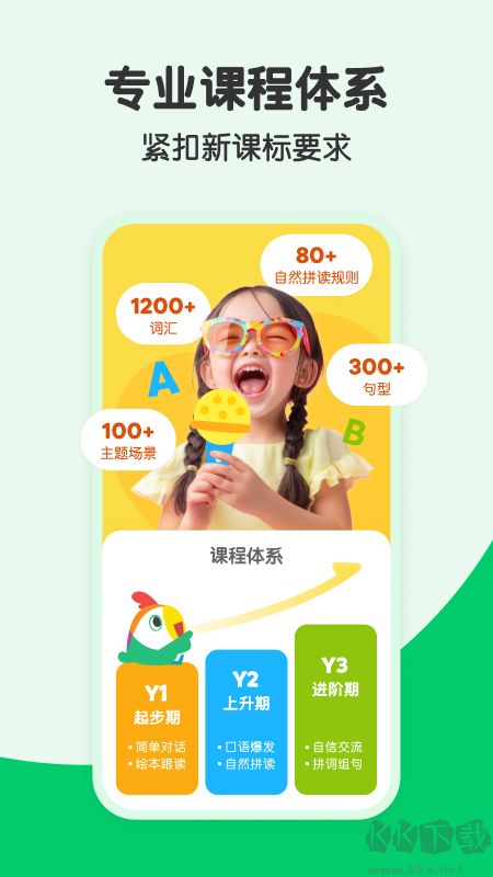 叽里呱啦儿童英语