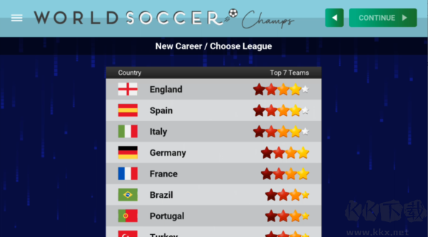 世界足球冠军(World Soccer Champs)