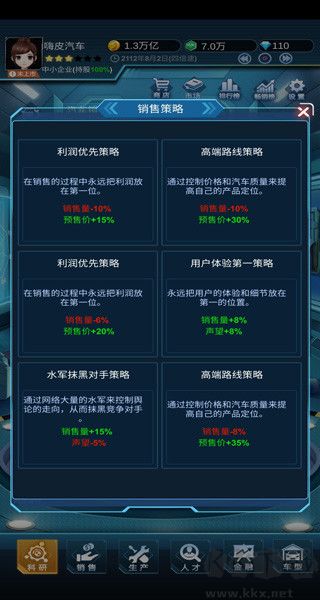 新能源汽车帝国