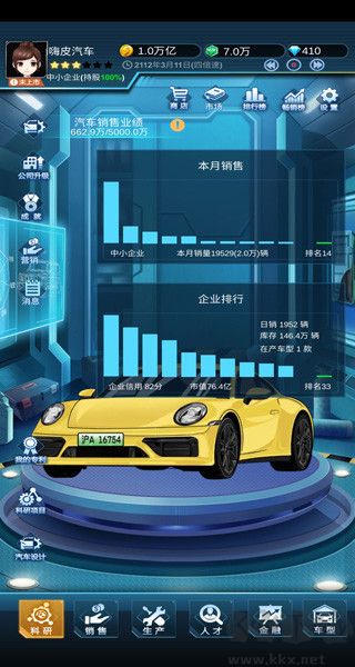 新能源汽车帝国