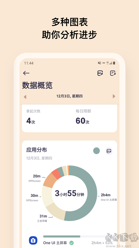 OffScreen自律番茄钟