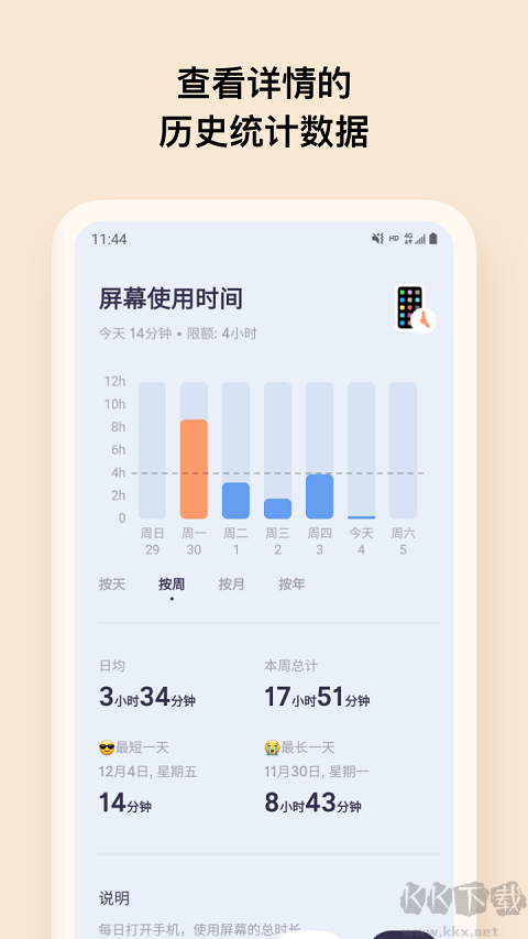 OffScreen自律番茄钟