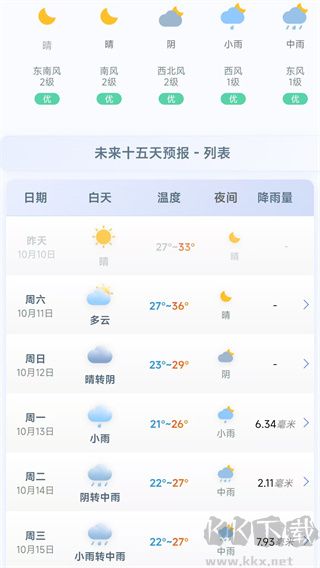 千问天气官方正版v1.2.25安卓版