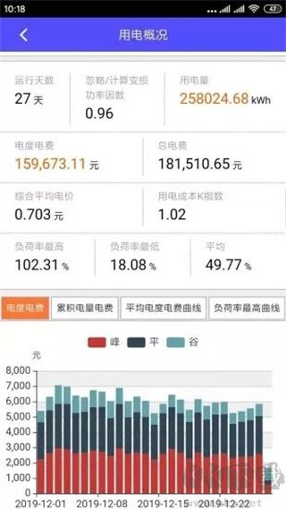 南疆能源官方正版v2.9.7安卓版