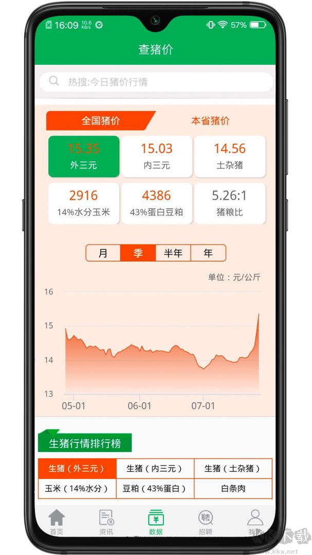 猪好多app官方版v3.4最新版