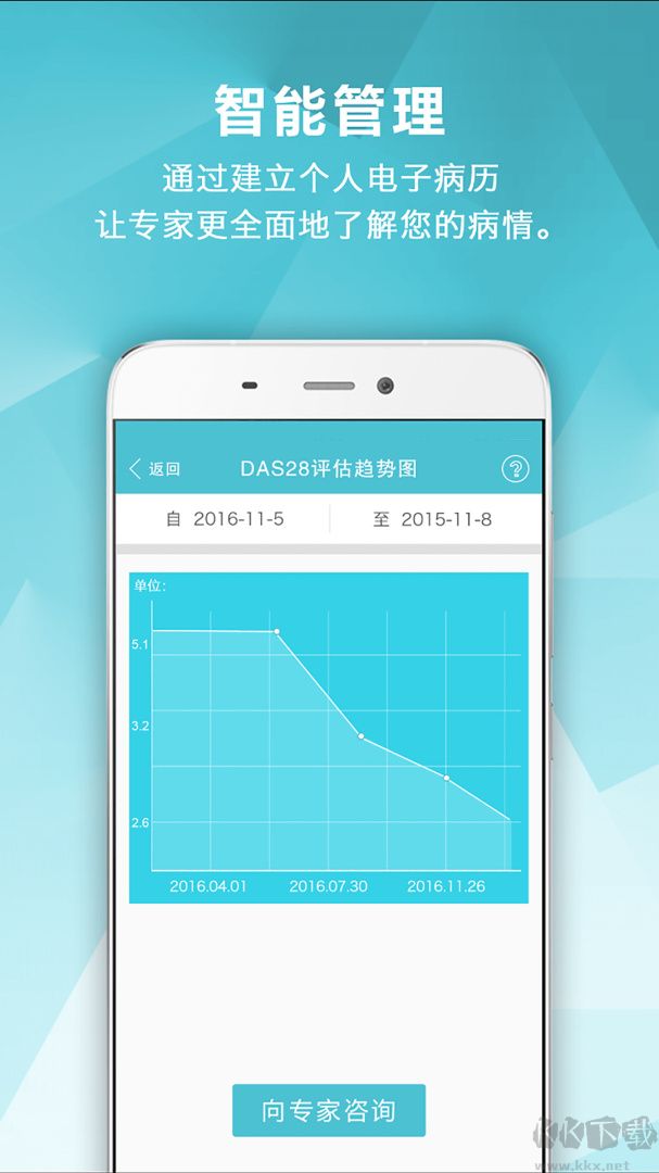 风湿中心