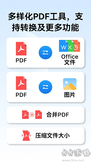 PDFgearapp官方版