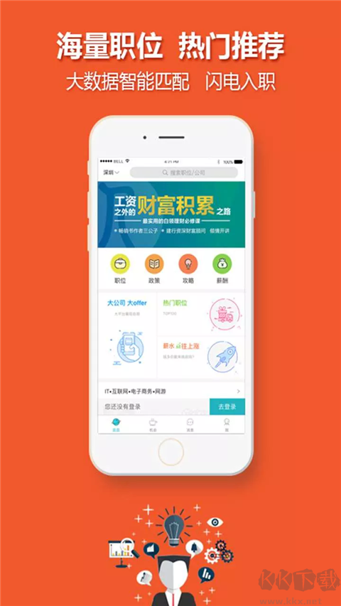 中国人才热线