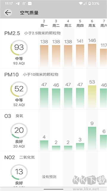 weawow天气app官方版