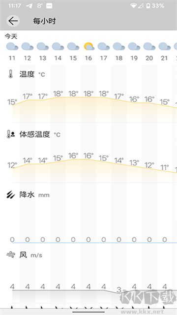 weawow天气app官方版