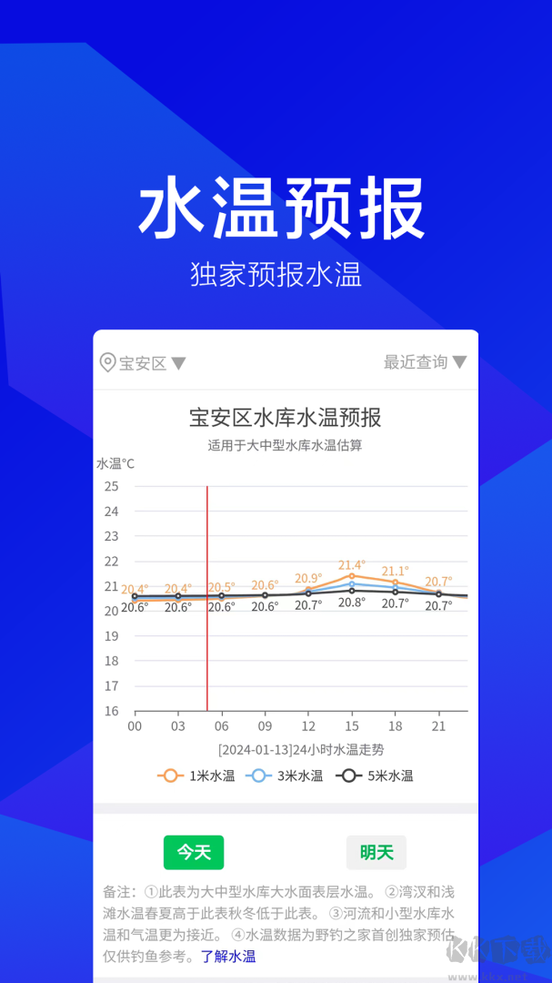 野钓之家