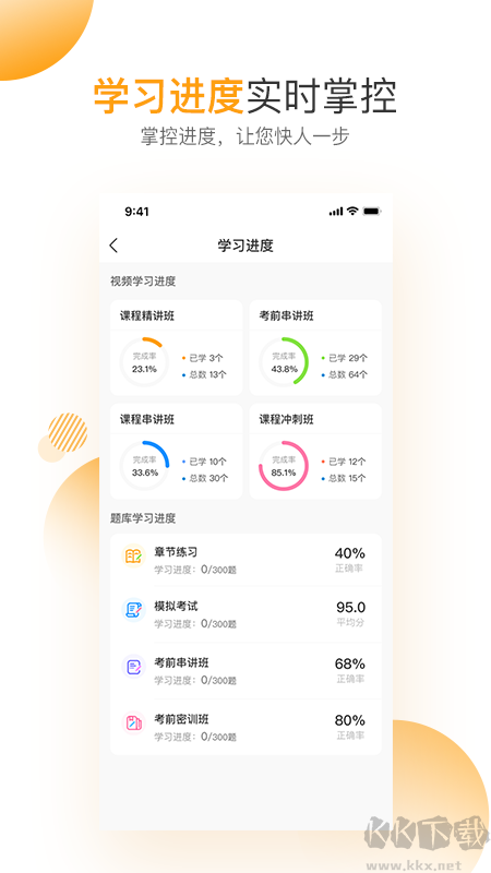 必过