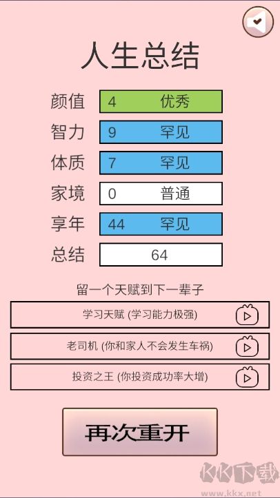 重生我要当老板