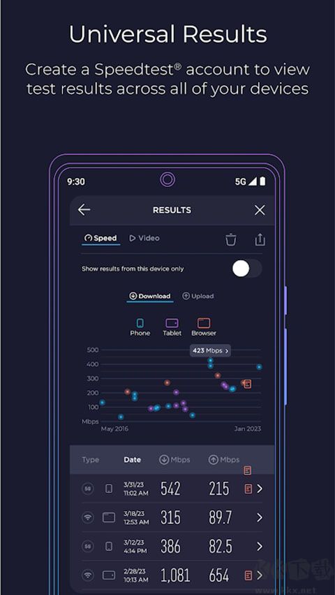Ookla Speedtest