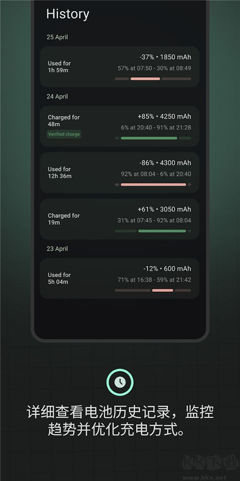 BatteryGuru