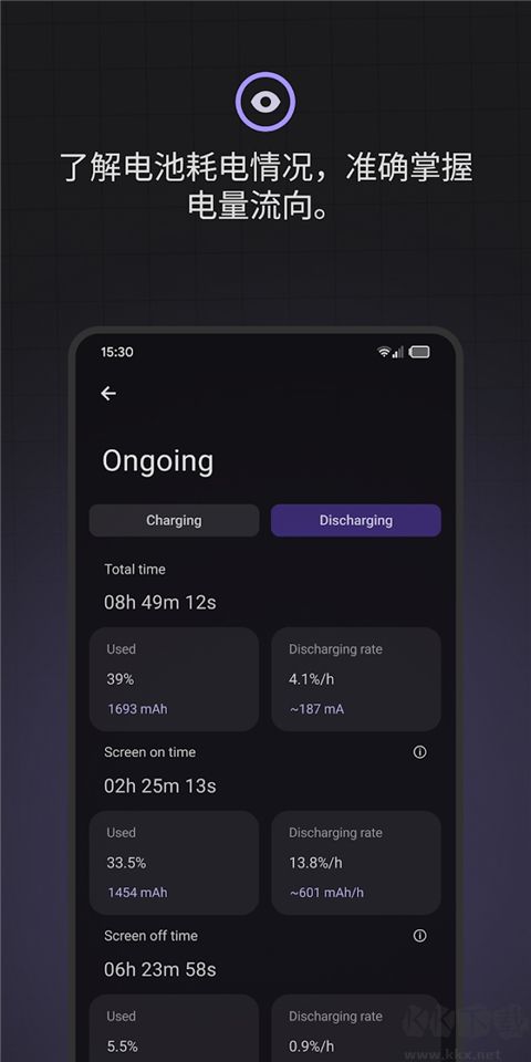 BatteryGuru