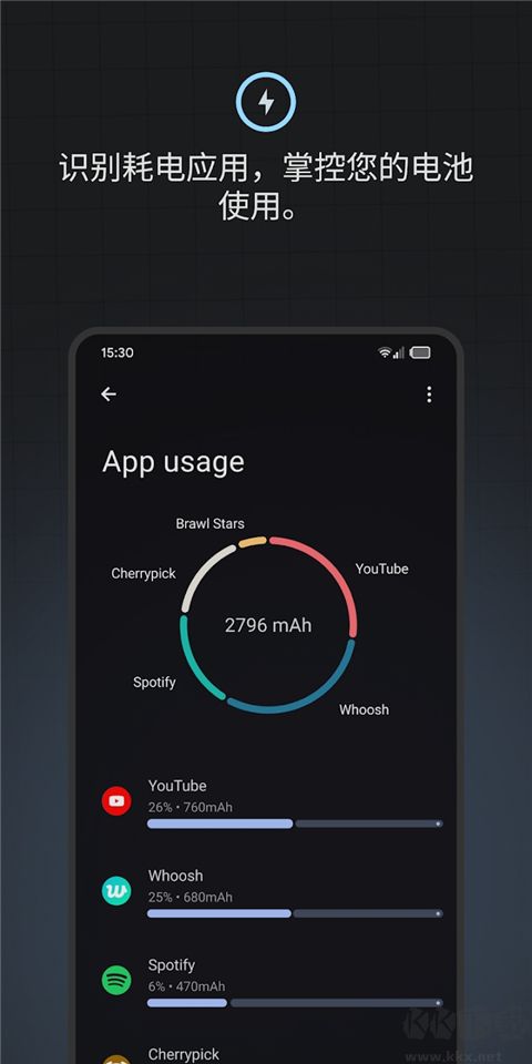 BatteryGuru