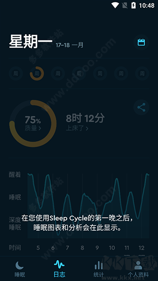 Sleep Cycle