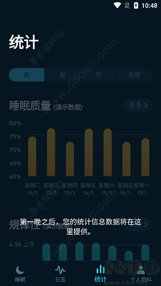 Sleep Cycle