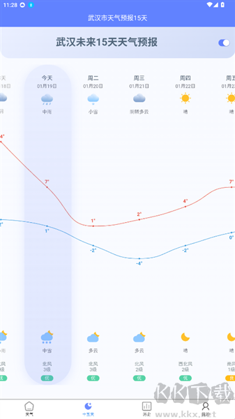 千问天气