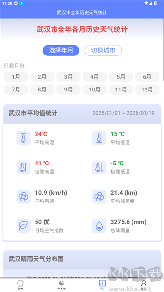 千问天气