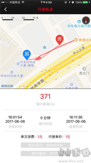 小鱼出行