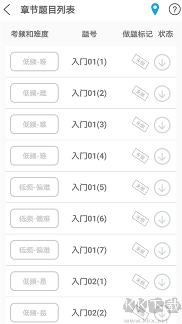 贝特狗考研