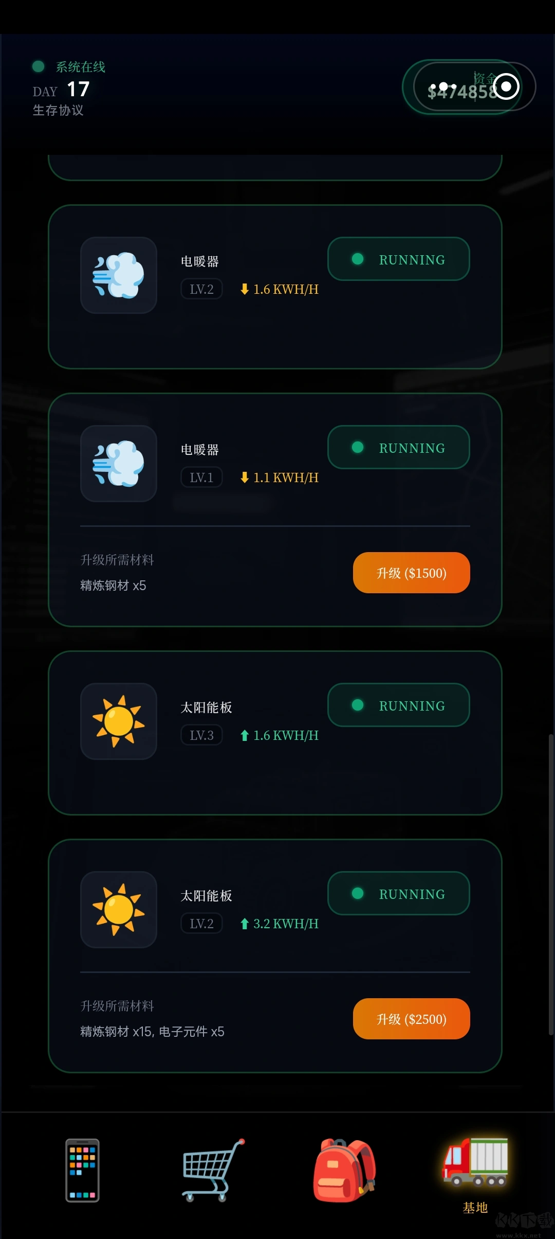 末世我有一辆房车