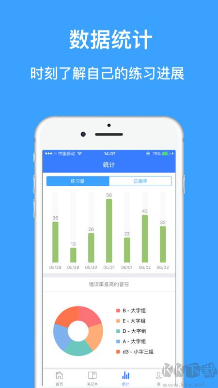 口袋五线谱