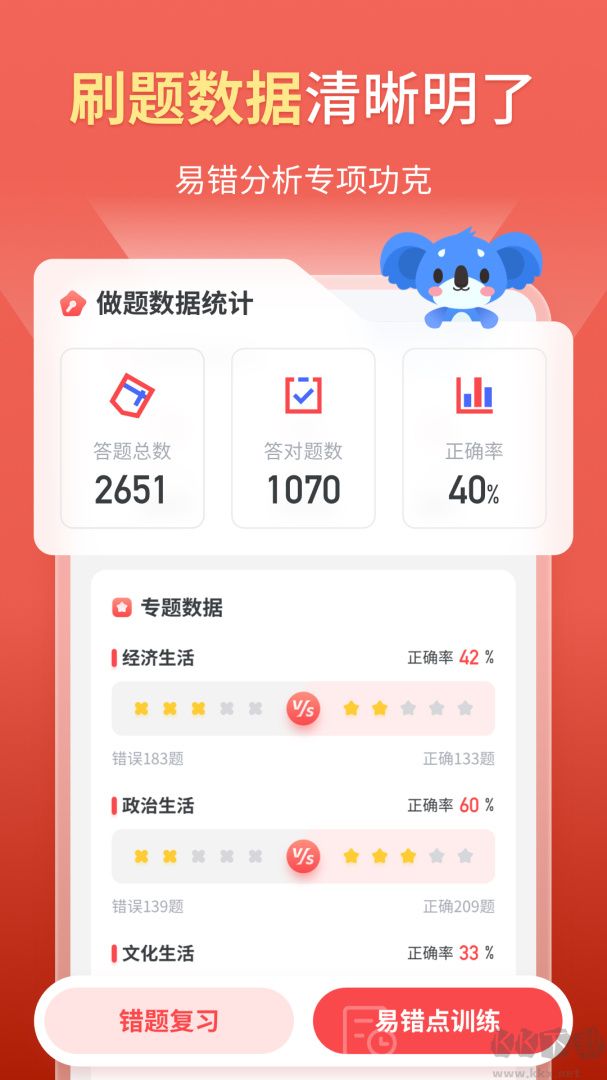 高中政治考神君