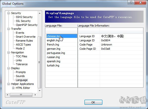 CuteFTP(FTP文件传输)
