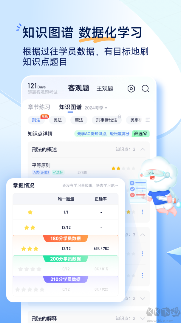 觉晓法考app安卓版v4.52.0最新版