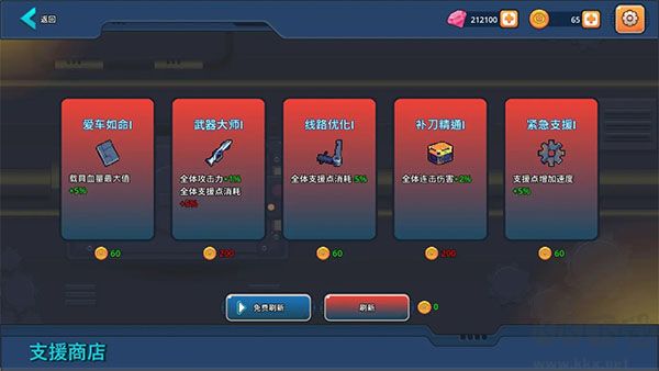 末日幸存者小队