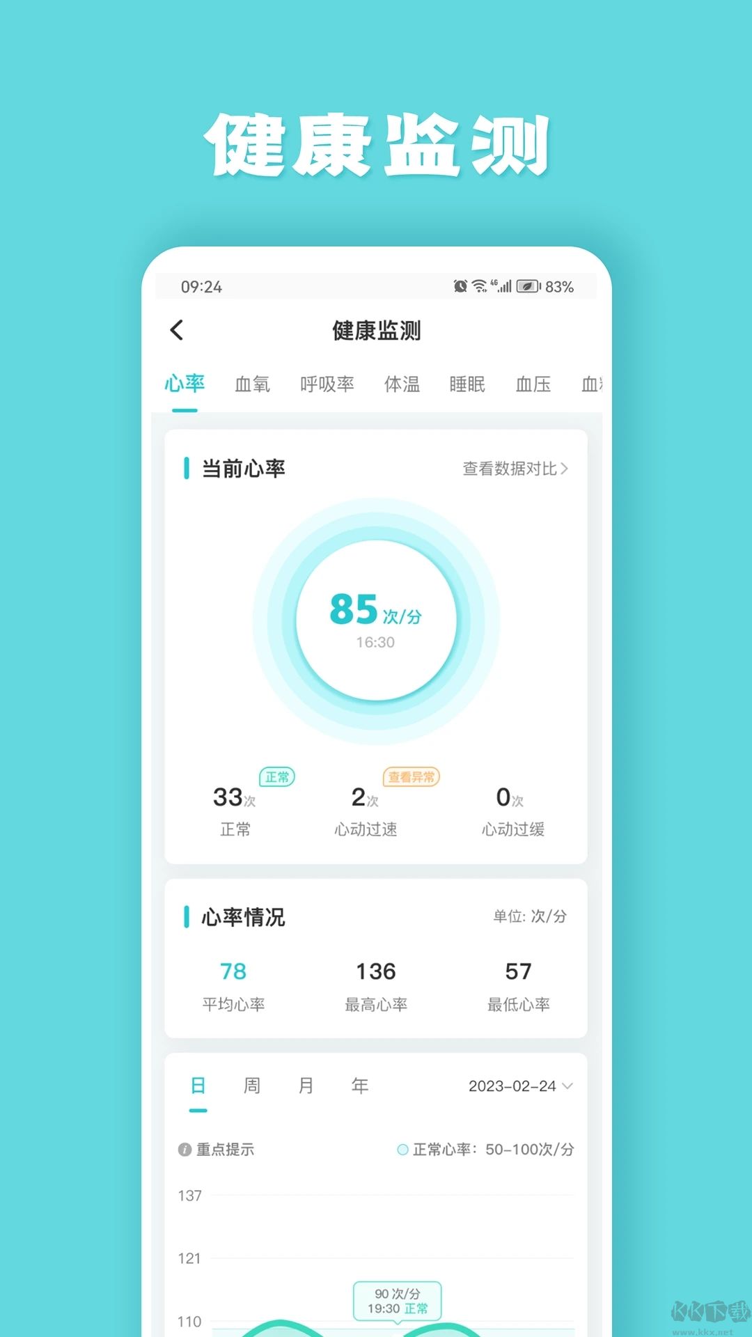 健管助手app安卓版v3.10.6免费版
