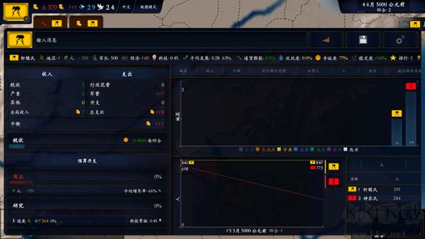 中华上下五千年