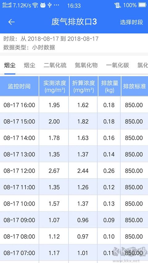 企业环保通
