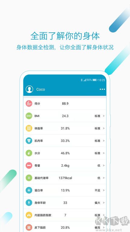 好身材app官网版v3.50.00安卓版