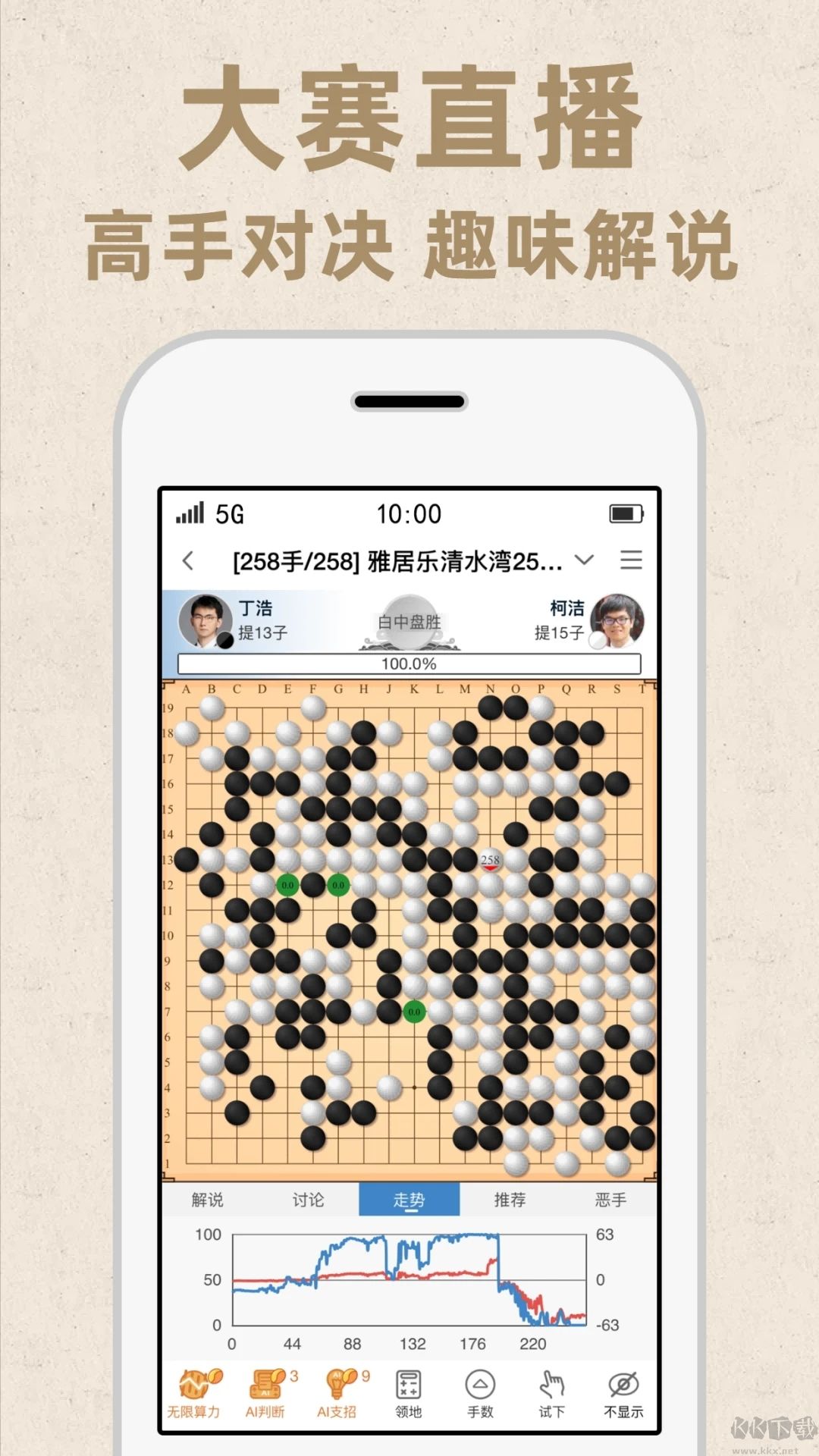 弈客围棋
