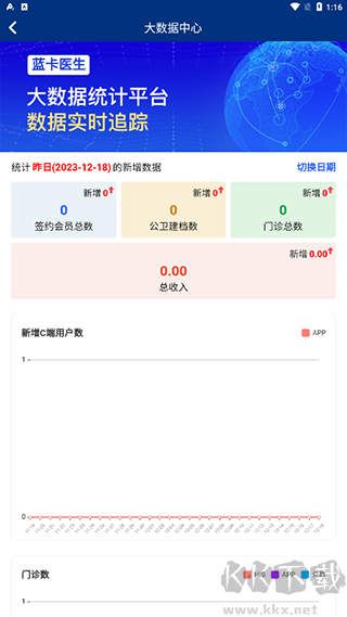 蓝卡医生端