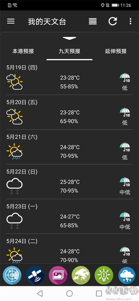 我的天文台