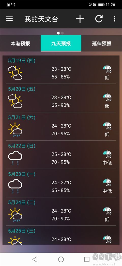 我的天文台