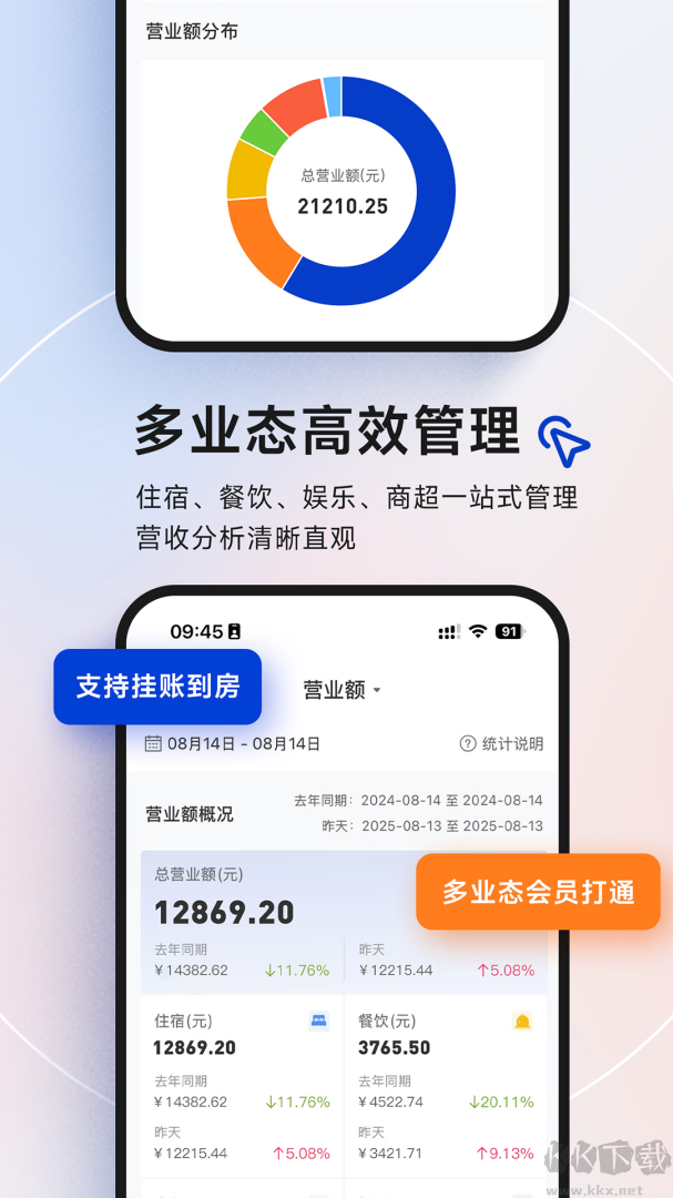 订单来了