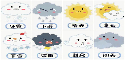 天气预报软件-气象预测-准确率高的天气预报软件有哪些