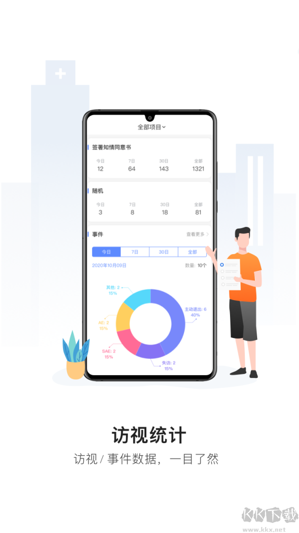 易陪伴