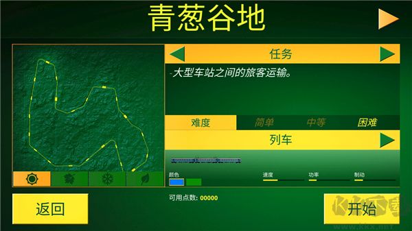 电动火车模拟器(Electric Trains)