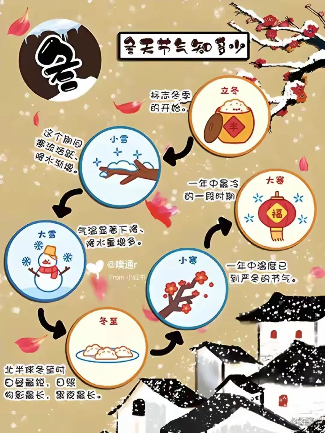 二十四节气日历