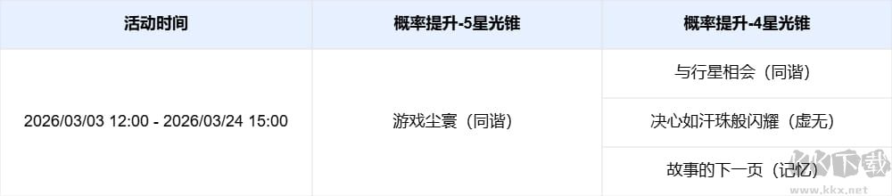 崩坏星穹铁道4.0版本活动跃迁(其二)介绍